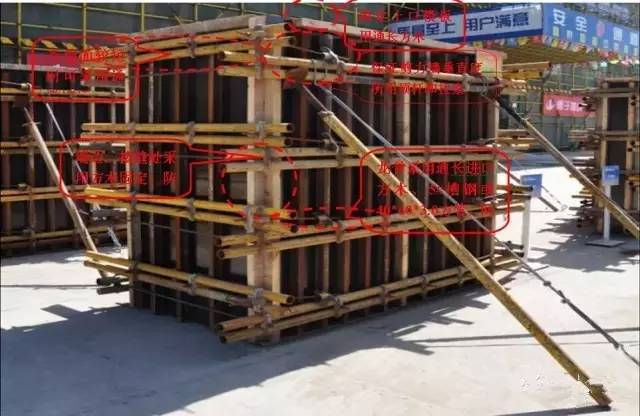 工地上必知的剪力墻、梁、板模板標(biāo)準(zhǔn)做法，超實(shí)用！_3